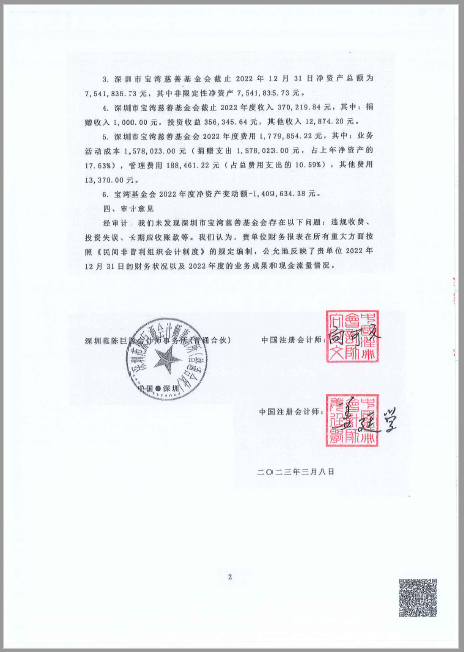 1704942153114709.png image.png